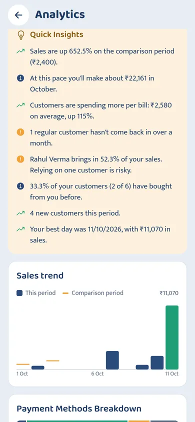 Analytics insights in plain language
